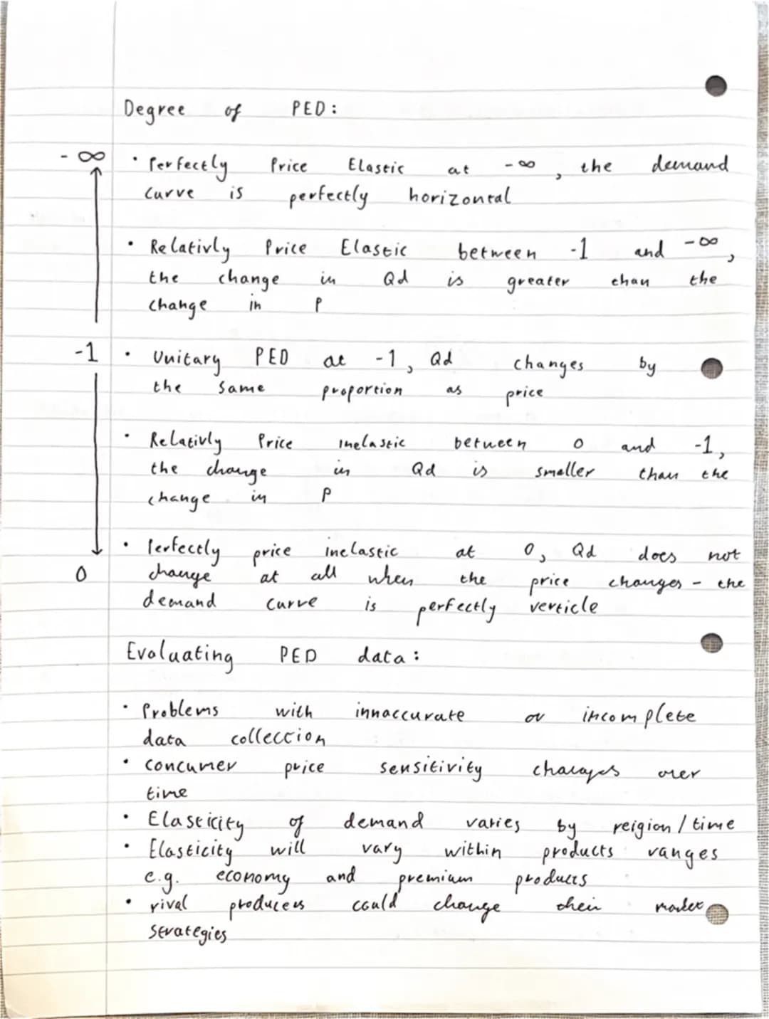 
<p>For first-year students of microeconomics, understanding the concept of elasticity of supply and demand is important. Price Elasticity o