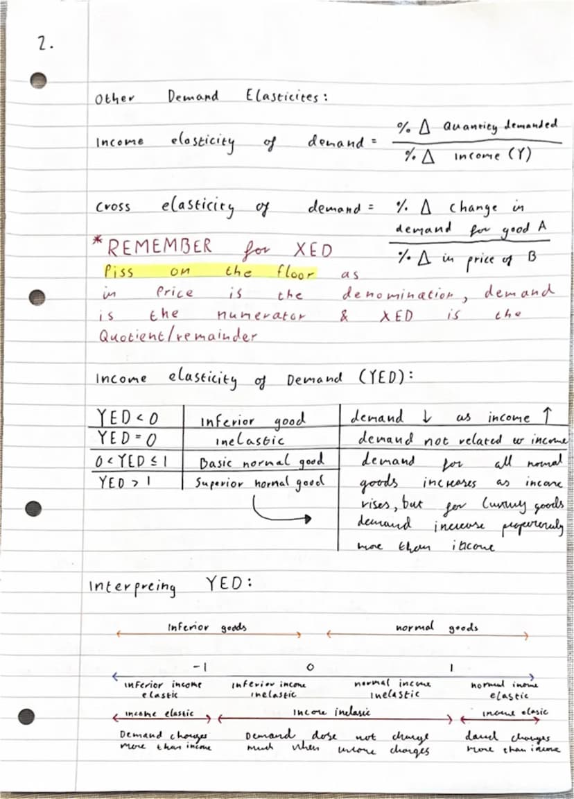 
<p>For first-year students of microeconomics, understanding the concept of elasticity of supply and demand is important. Price Elasticity o