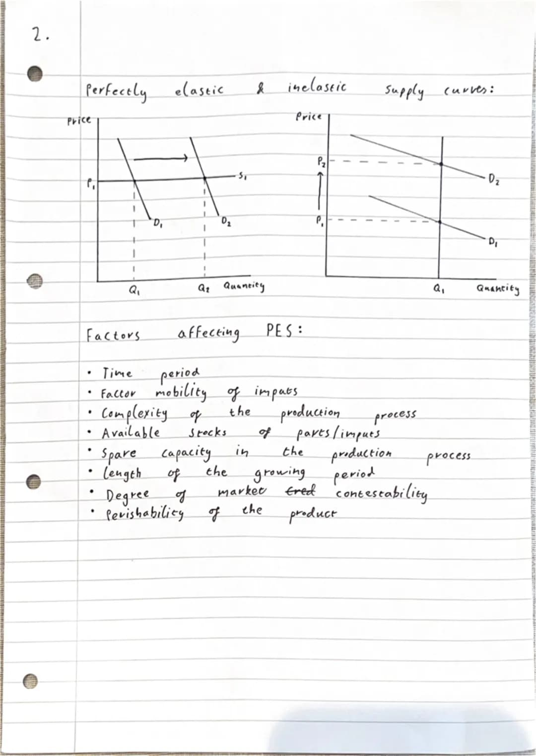 
<p>For first-year students of microeconomics, understanding the concept of elasticity of supply and demand is important. Price Elasticity o