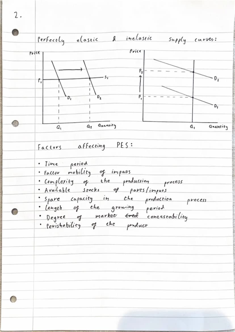 
<p>For first-year students of microeconomics, understanding the concept of elasticity of supply and demand is important. Price Elasticity o