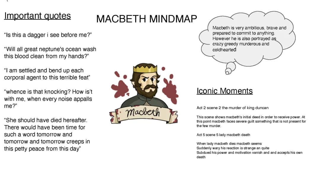 MOST MACBETH CHARACTER MIND MAPS AND PLOT SUMMARY AT END FOR EACH ACT