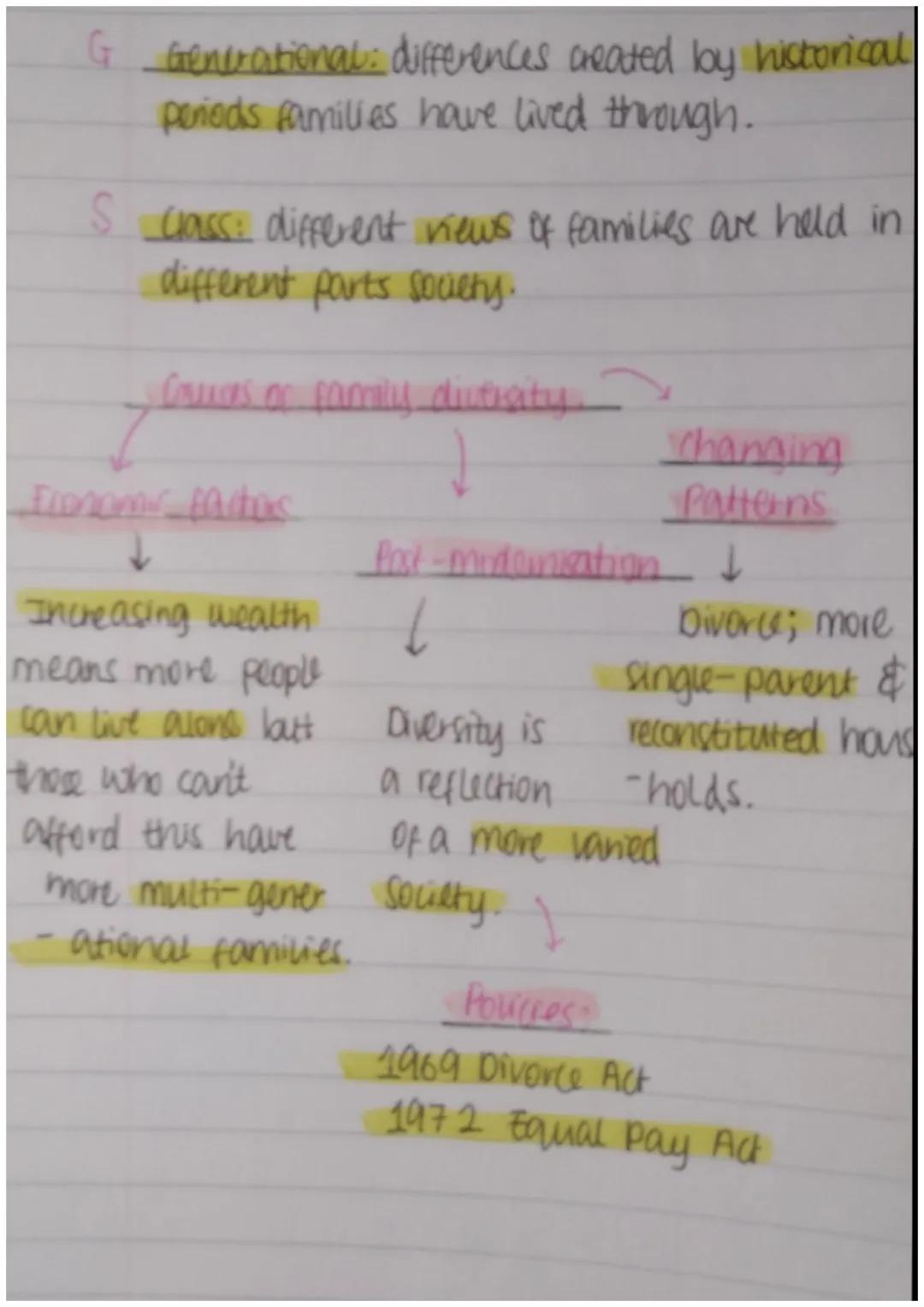 # Sociology

Families and households

Functionalism:
The family is a vital 'organ' in maintaining
the 'body' of society, and is a key buildi
