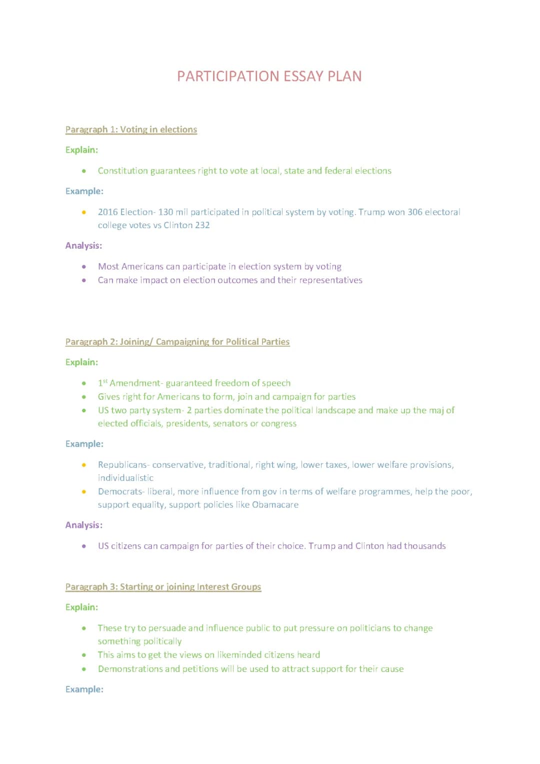 US Participation 12 Marker Question Plan AQA - Modern Studies and A Level Politics