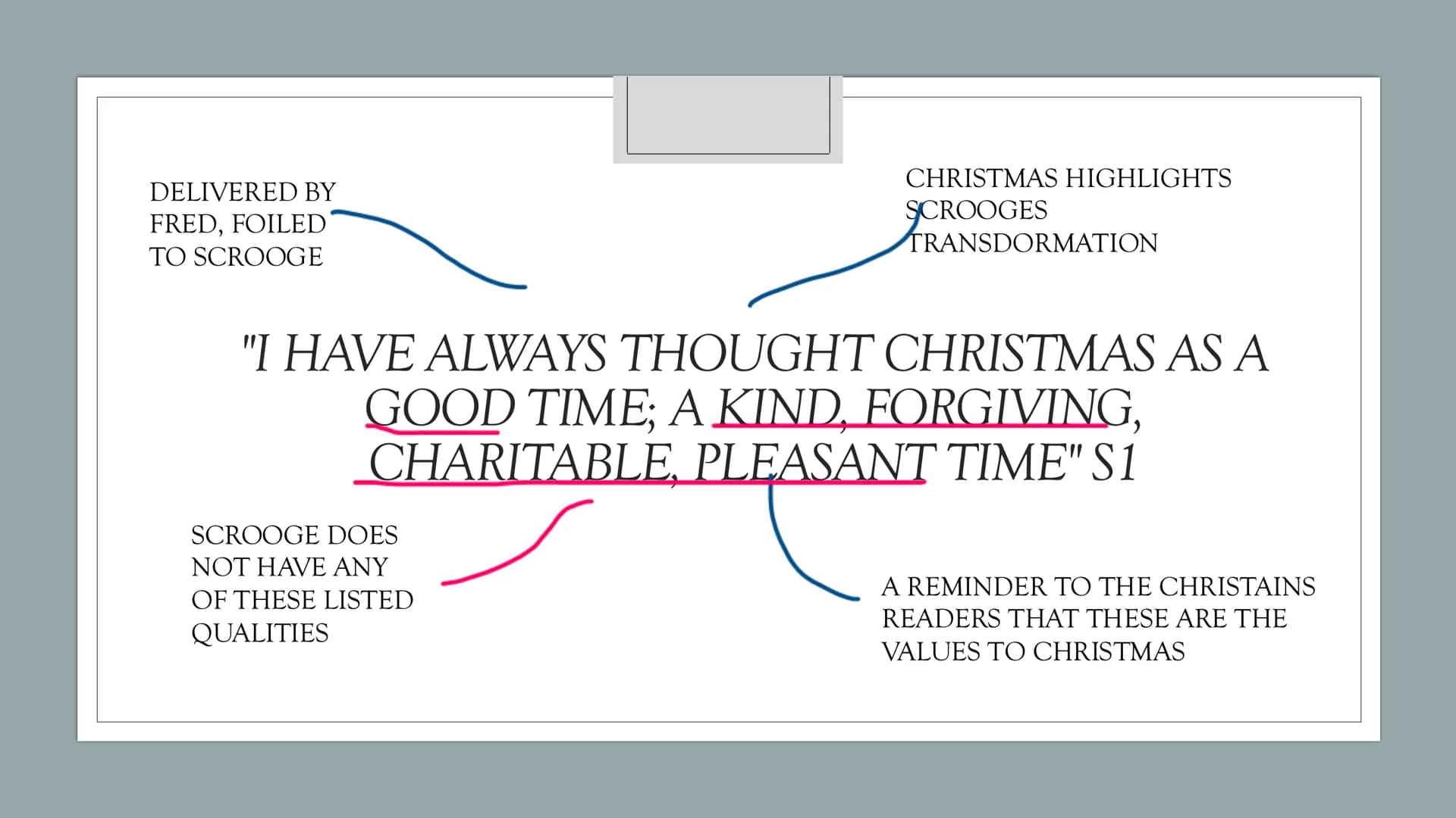 # A CHRISTMAS
CAROL:
KEY QUOTES

A
CHRISTMAS
CAROL --- OCR Start ---
DESCRIPTIONS
OF SCROOGE
COULD GIVE
READERTHE
SUSPICION THAT
HE IS A VIL