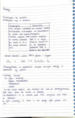 Know biology, cells, photosynthesis and greenhouses thumbnail