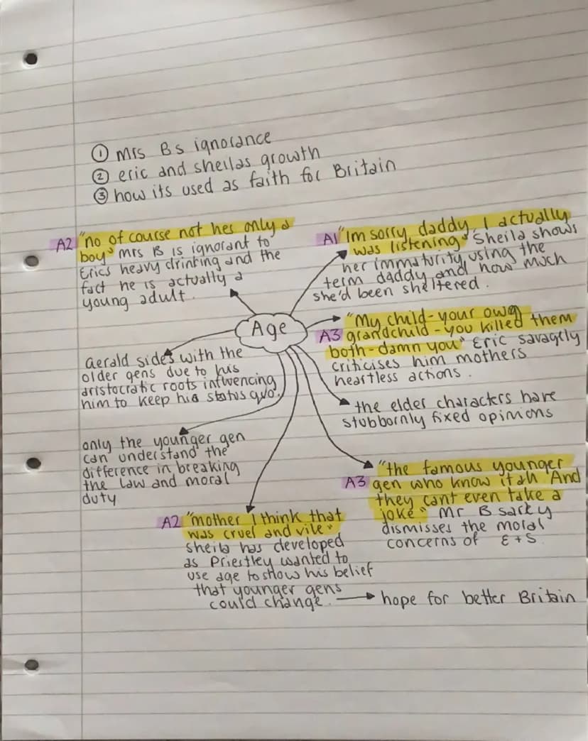 AIC
①erics rape - legality
mrs B ignoring her
③Sheilas act of envy.
t
Gerald Billings base their
morality on their class: "we,
Aldre respect