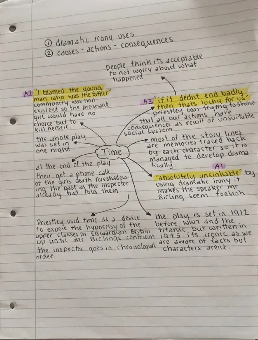AIC
①erics rape - legality
mrs B ignoring her
③Sheilas act of envy.
t
Gerald Billings base their
morality on their class: "we,
Aldre respect