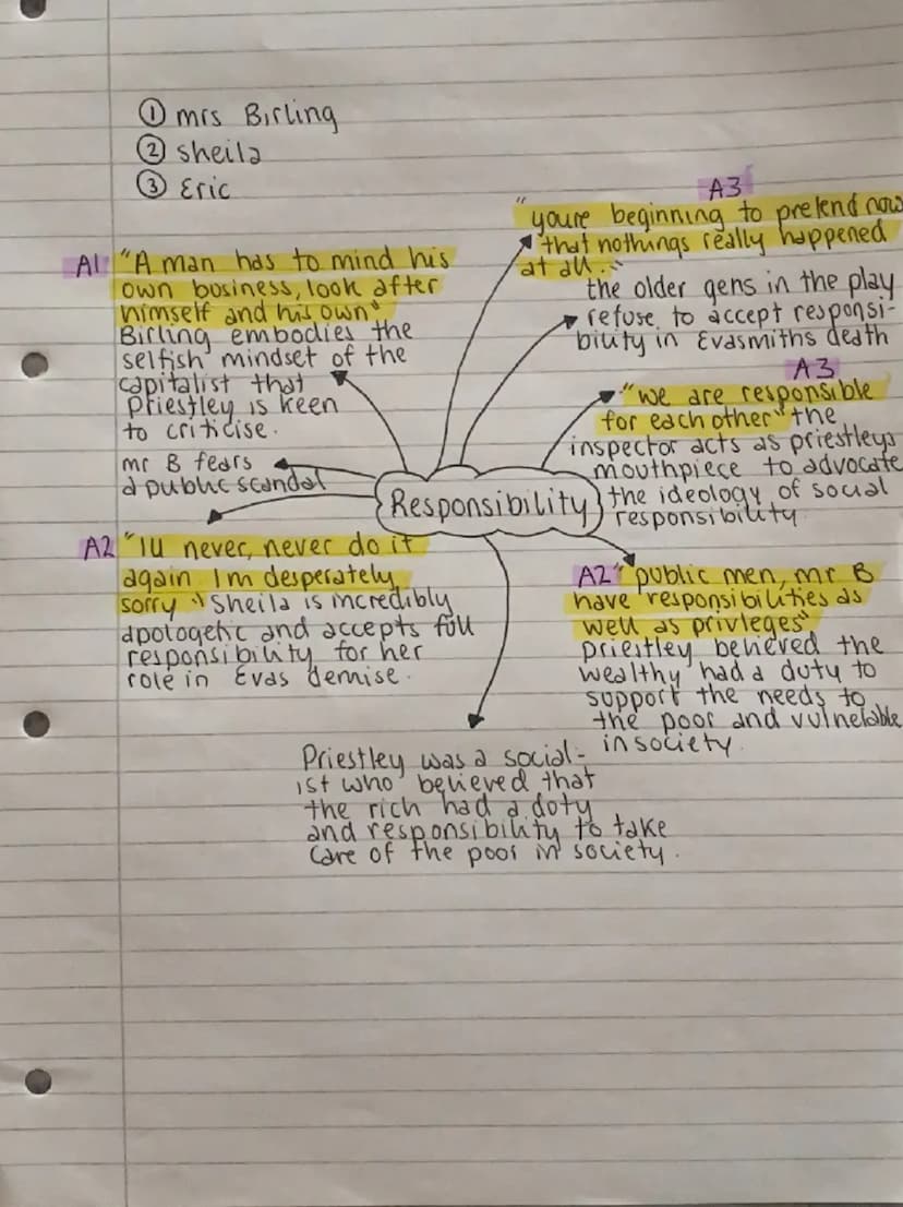 AIC
①erics rape - legality
mrs B ignoring her
③Sheilas act of envy.
t
Gerald Billings base their
morality on their class: "we,
Aldre respect
