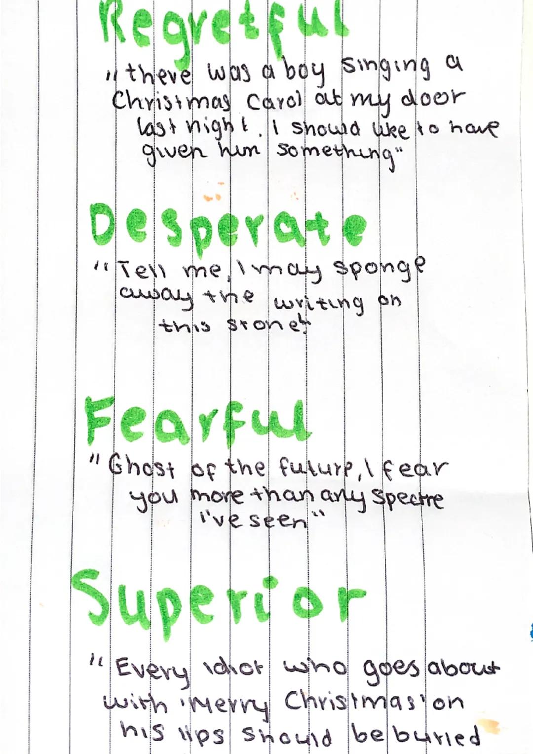 # SCROOGE

Quotes

"External heat and cord
had little unfuence on
Scrooge"

Miserly

"... as the clerk came
in with the shovel, the
master p
