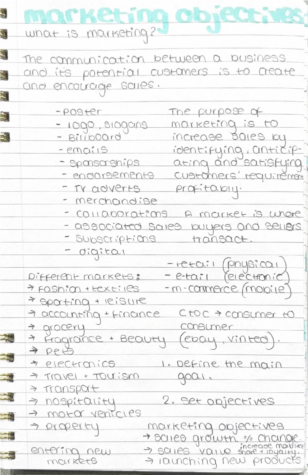 # marketing objectives:
what is marketing?

The communication between a business
and its potential customers is to create
and encourage sale