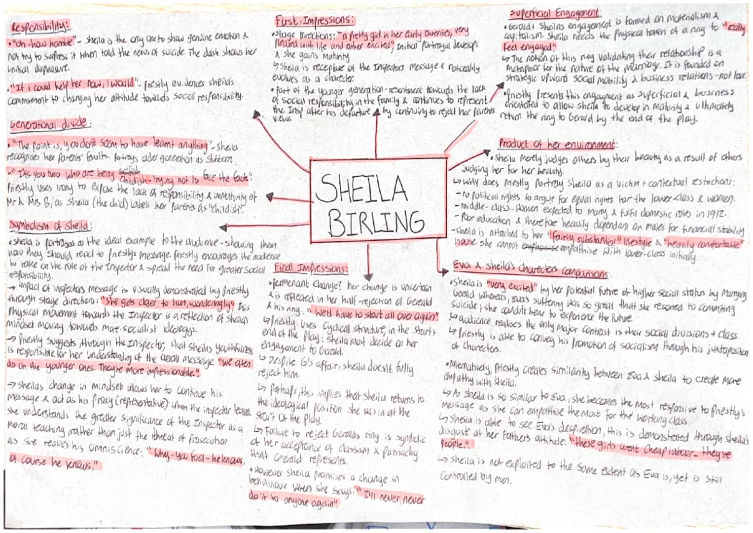 Responsibility:
• "on-how homble"- sheila is the only one to show genuine emotion &
not try to surfress it when told the news of suicide. Th