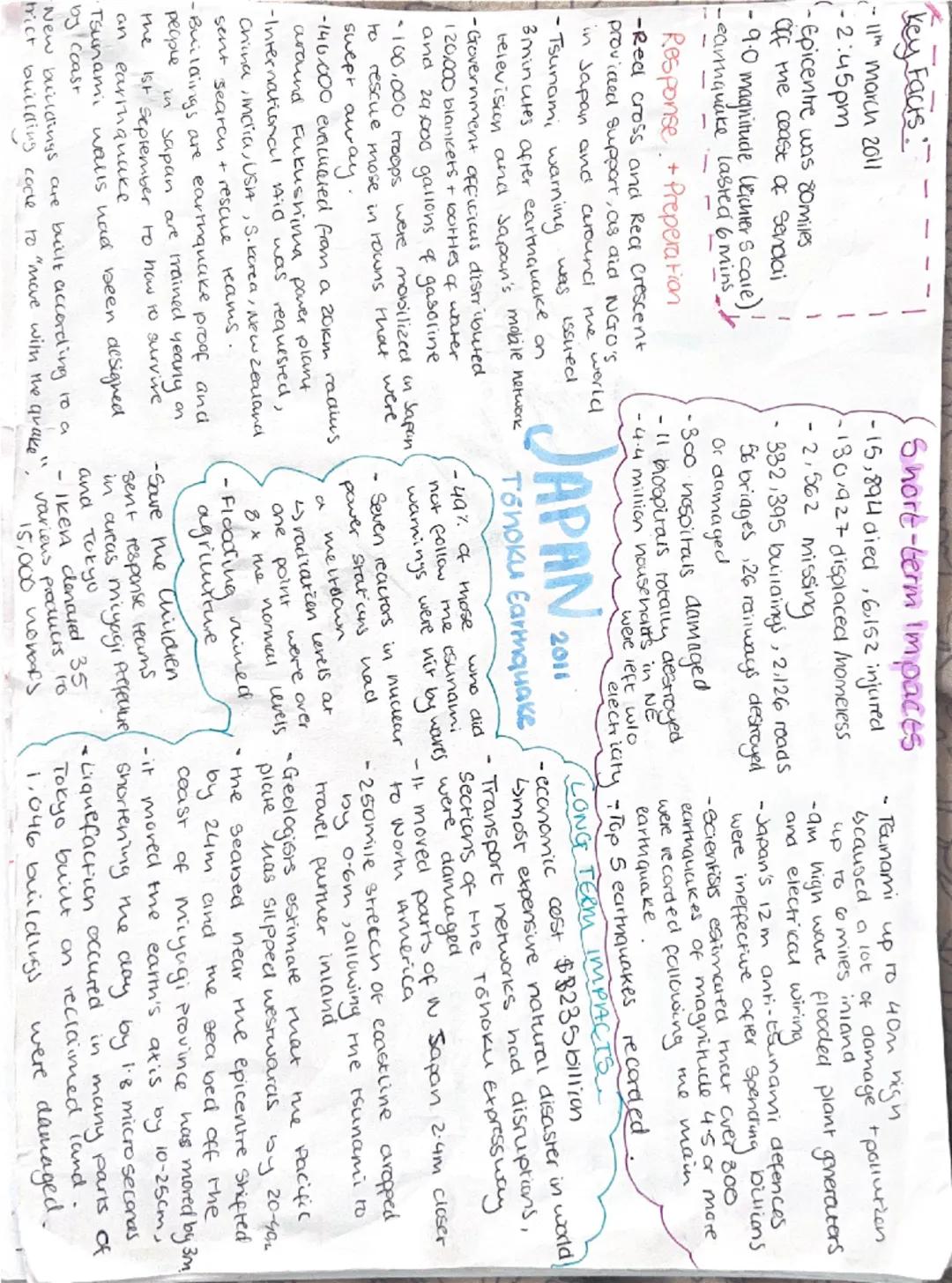 ## Key Facts:
- 11 March 2011
- 2:45pm
- Epicentre was 80 miles
off the coast of Sendai
- 9.0 magnitude (Richter scale)
- Earthquake lasted 