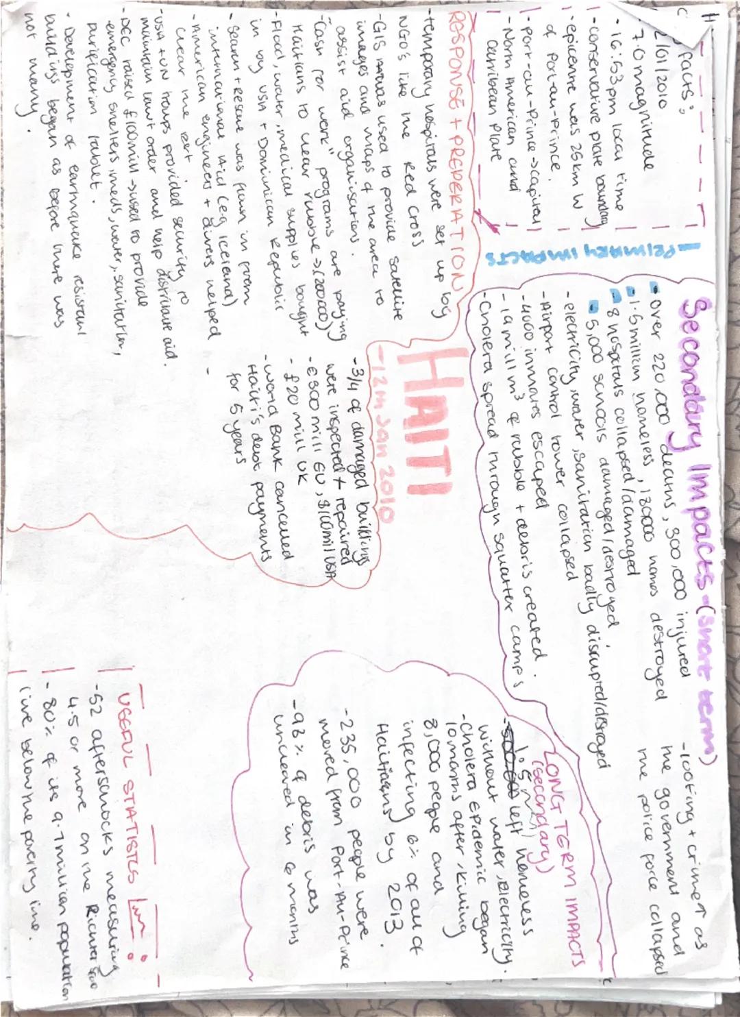 ## Key Facts:
- 11 March 2011
- 2:45pm
- Epicentre was 80 miles
off the coast of Sendai
- 9.0 magnitude (Richter scale)
- Earthquake lasted 