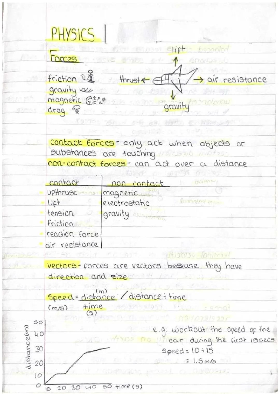 Learn About Forces: Terminal Velocity and More!