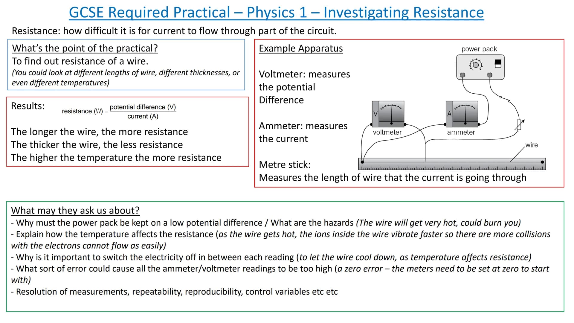 GCSE Required Practical - Physics 1 - Specific Heat Capacity
Specific Heat Capacity: the amount of energy needed to raise the temp of 1kg by