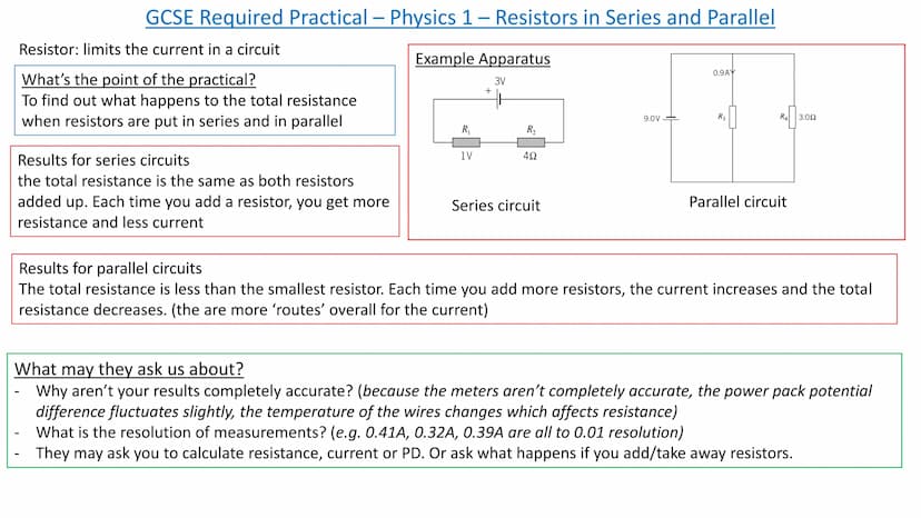 GCSE Required Practical - Physics 1 - Specific Heat Capacity
Specific Heat Capacity: the amount of energy needed to raise the temp of 1kg by