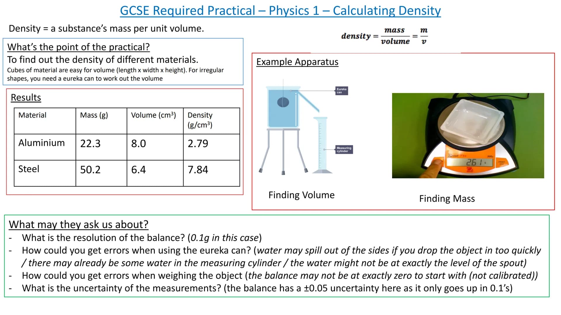 GCSE Required Practical - Physics 1 - Specific Heat Capacity
Specific Heat Capacity: the amount of energy needed to raise the temp of 1kg by