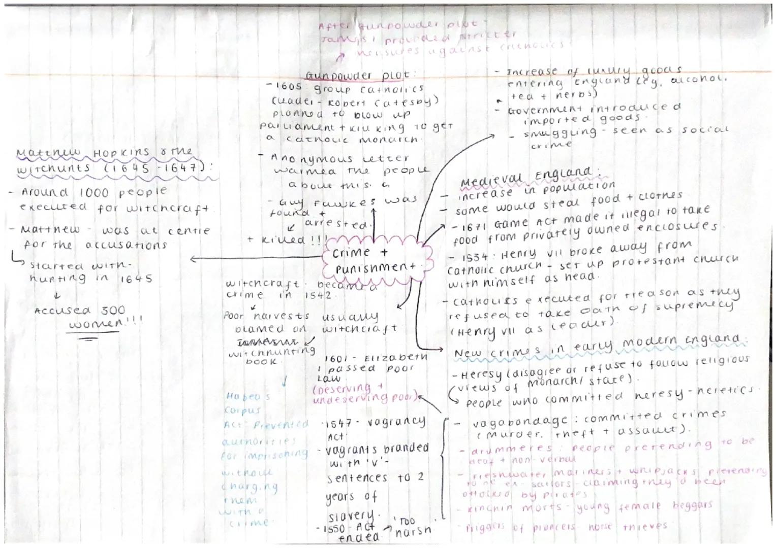 criminal who was trying to
escape capture could go church to
7 claim
sanctuary.
ter Medieval
-
Mennan
Exgiana
After William I became king
in