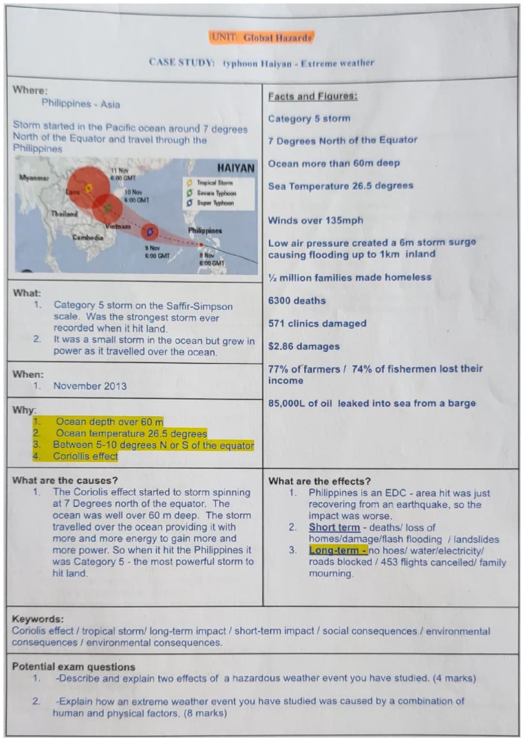 Typhoon haiyan (case study)