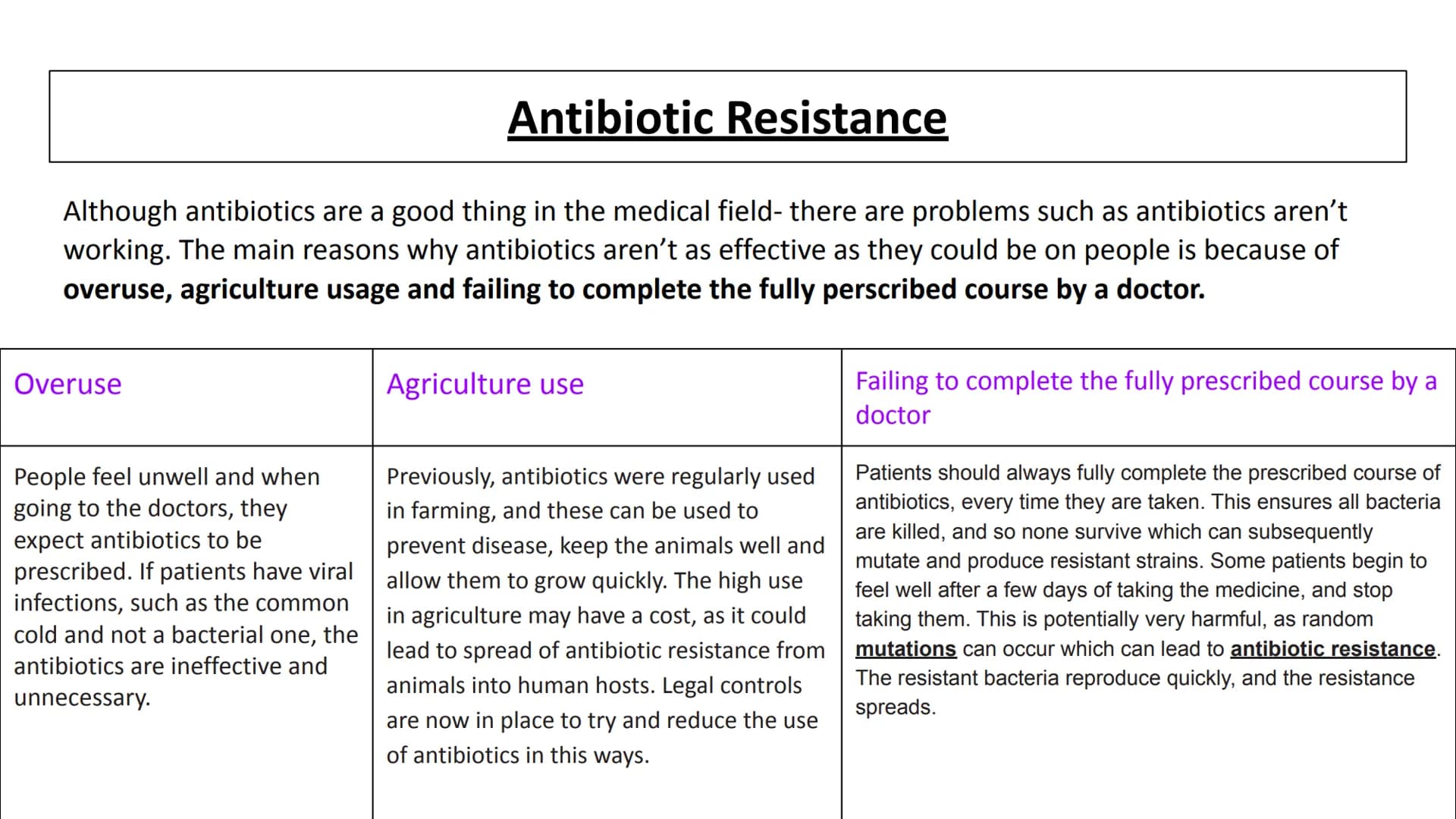 Health & Disease Revision
Communicable diseases, Non Communicable diseases, Vaccinations, Antibiotics,
Cardiovascular Disease Communicable D