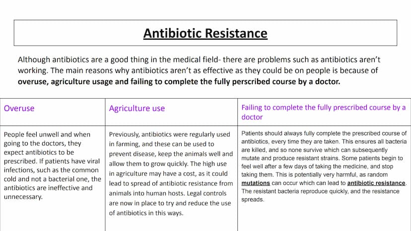 Health & Disease Revision
Communicable diseases, Non Communicable diseases, Vaccinations, Antibiotics,
Cardiovascular Disease Communicable D