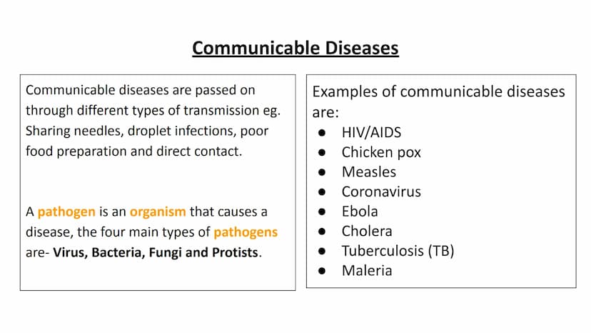 Health & Disease Revision
Communicable diseases, Non Communicable diseases, Vaccinations, Antibiotics,
Cardiovascular Disease Communicable D