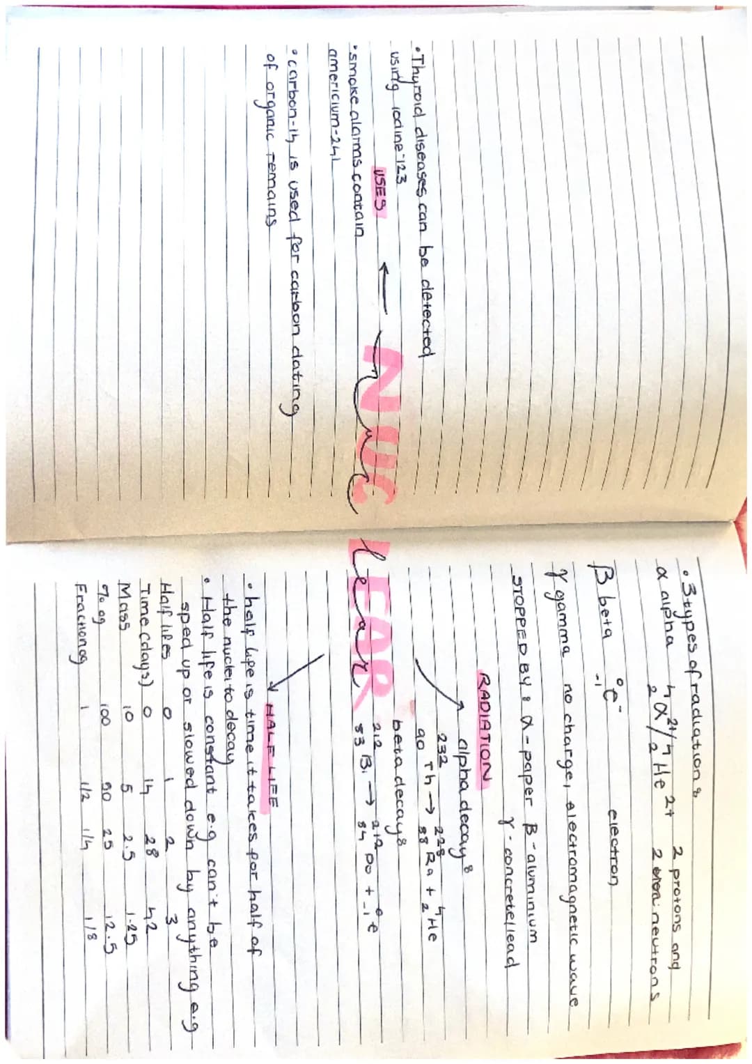 is an
simple cells
• an electrolyte
electrically conducting
solution/melt containing
cons
•
•The further apart the metals.
are in Ecs, highe