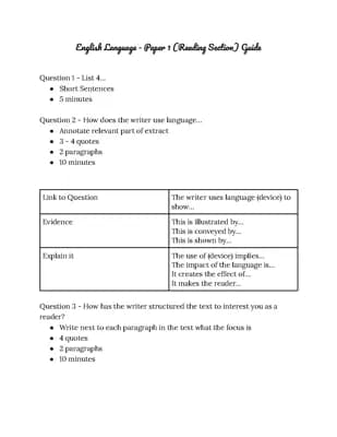 Know English Language Paper 1 Guide thumbnail