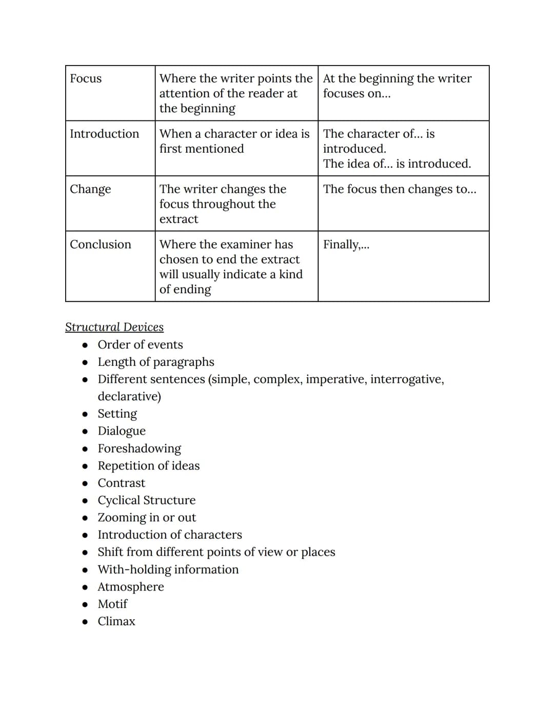 
<h2 id="question1list4">Question 1 - List 4…</h2>
<ul>
<li>Short Sentences</li>
<li>5 minutes</li>
</ul>
<h2 id="question2howtoanswerenglis