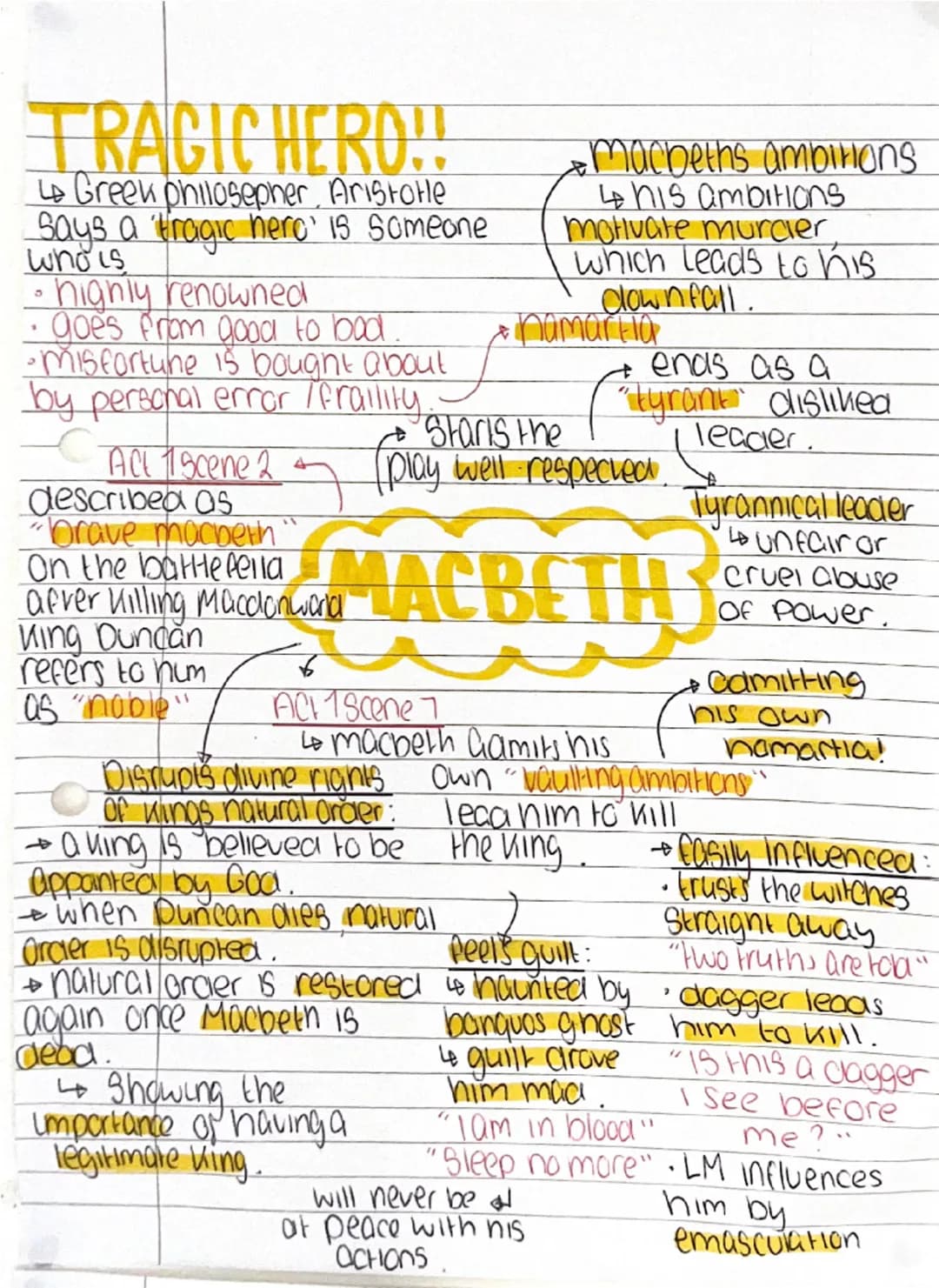 # TRAGIC HERO!!

- Grrek philosopher, Aristotle
says a "tragic hero" is someone
who is

- highly renowned
- goes from good to bad.
- misfort