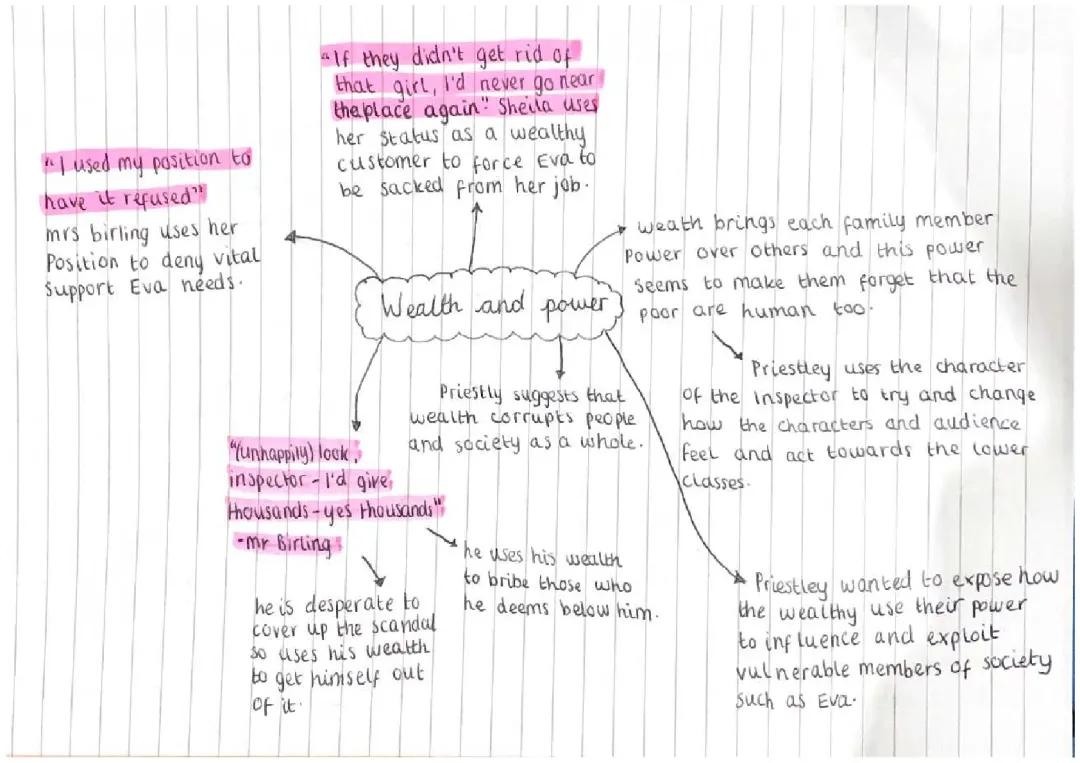 theme of wealth and power in an inspector calls