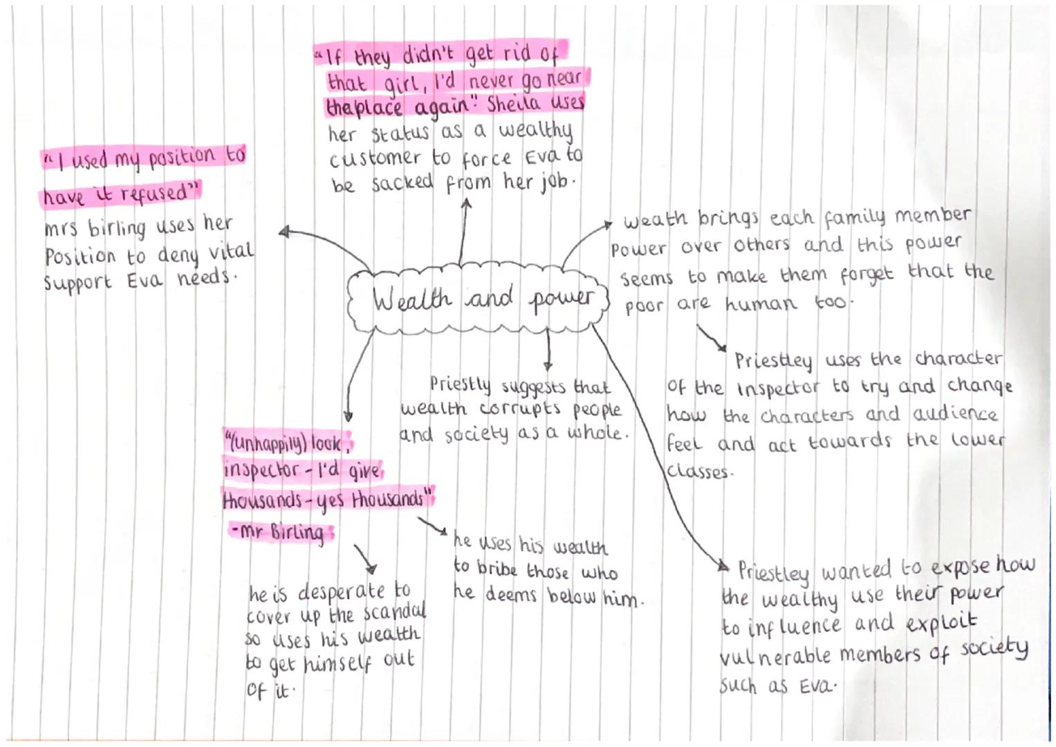 "I used my position to
have it refused"
mrs birling uses her
Position to deny vital
Support Eva needs.
"If they didn't get rid of
that girl,