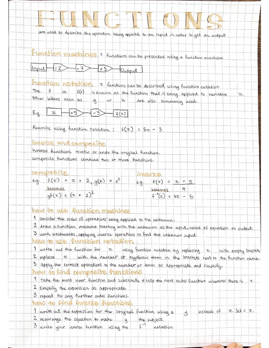 Functions GCSE Maths