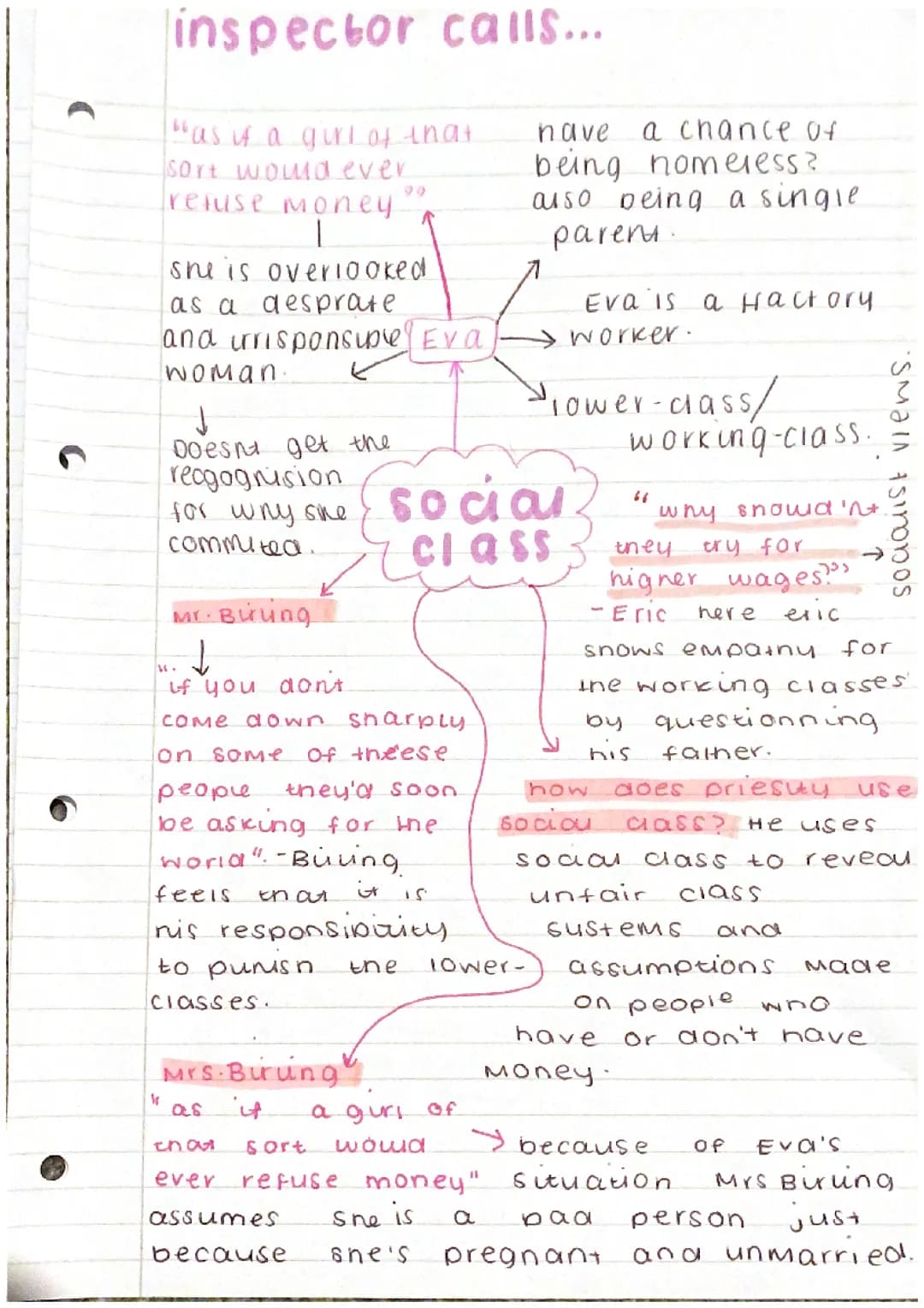 social class and responsibility inspector calls AIC themed mindmaps quotes and explanations 