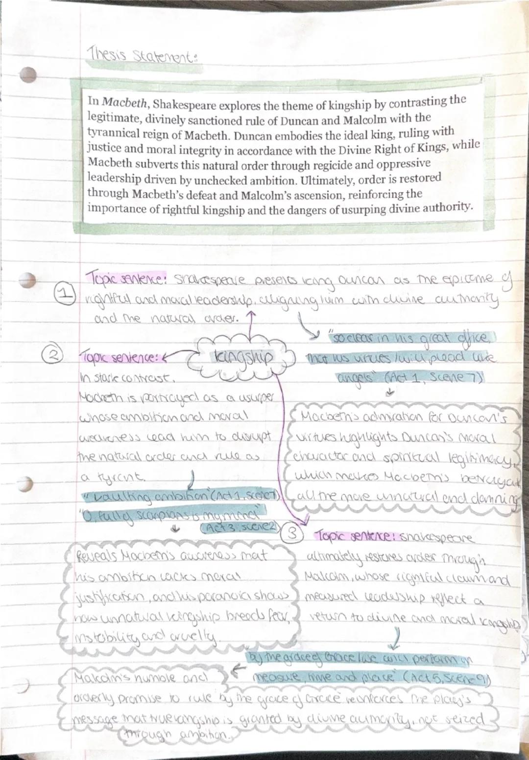 Thesis scatament
In his cautionary tragedy Macbeth, Shakespeare presents the title character as
dangerously ambitious to illustrate how unch