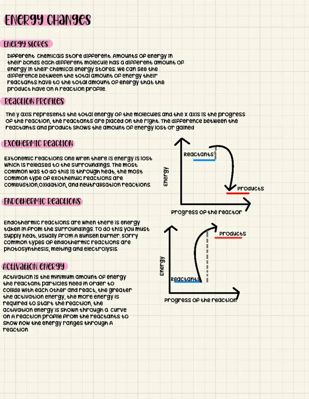 Energy Changes 