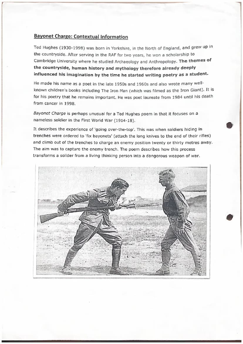 Bayonet Charge
Themes in the poem
-hostility, horror/violence from
experience, the reality of war,
patriotism, powerlessness.
Context
- Ted 