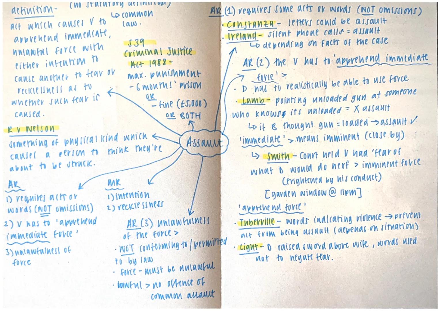 definition- (no statutory activ
LD common
law.
act which causes V to
apprehend immediate,
unlawful force with
either intention to
canse anot