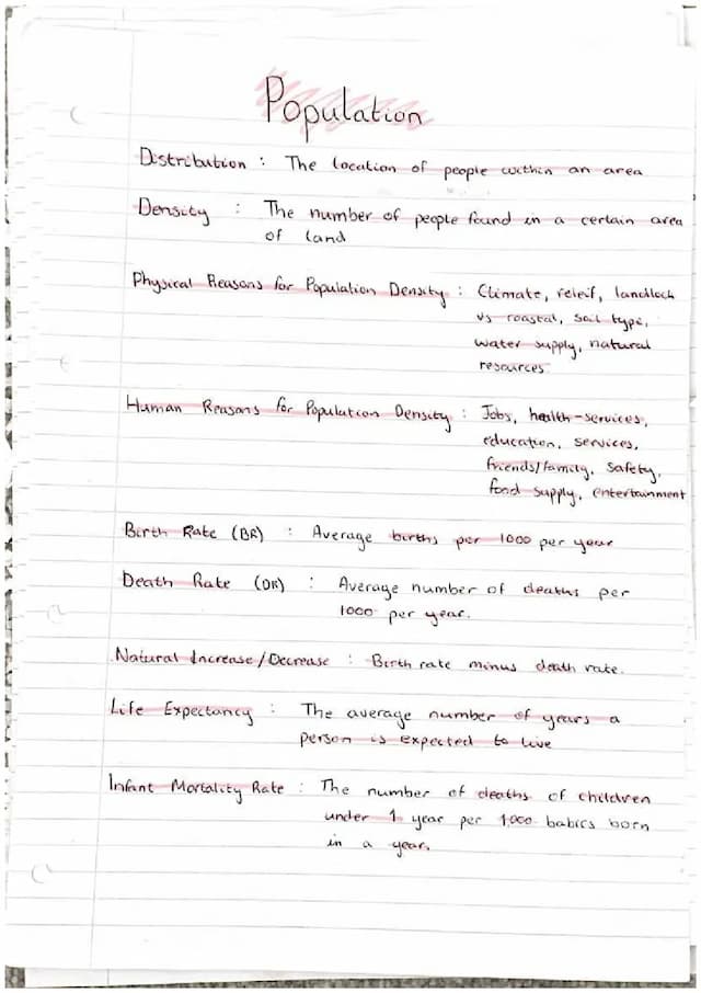 Know Population notes  thumbnail