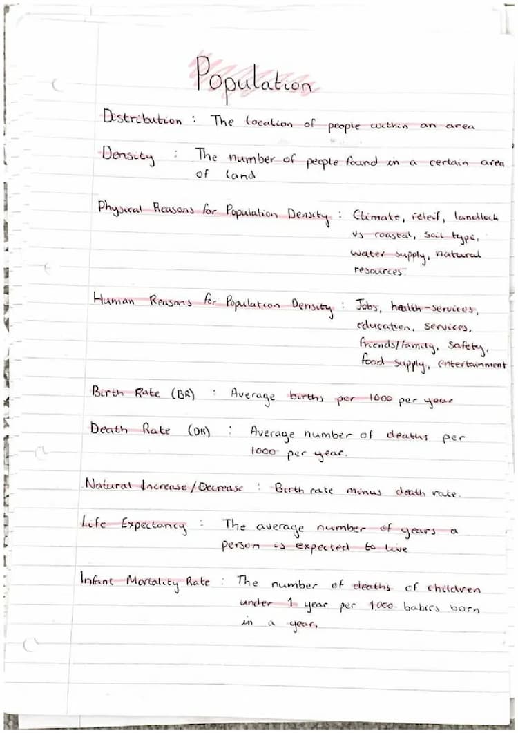 Know Population notes  thumbnail