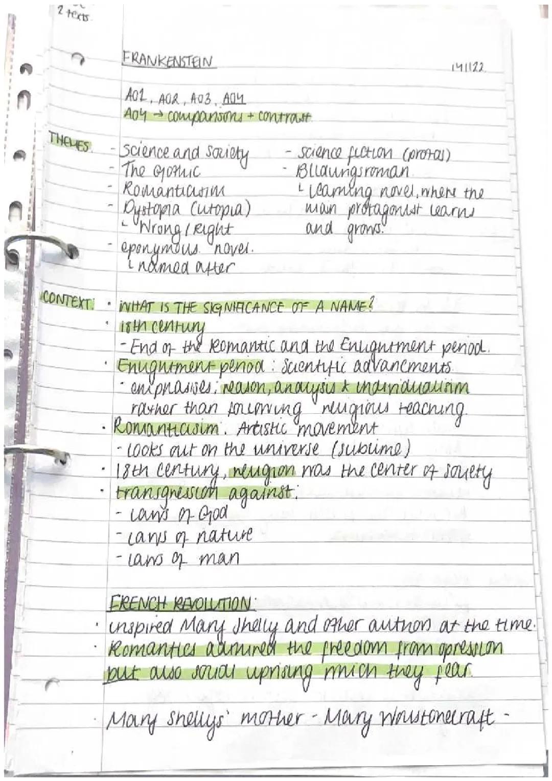 Mary Shelley's Frankenstein: Characters, Themes, and Context