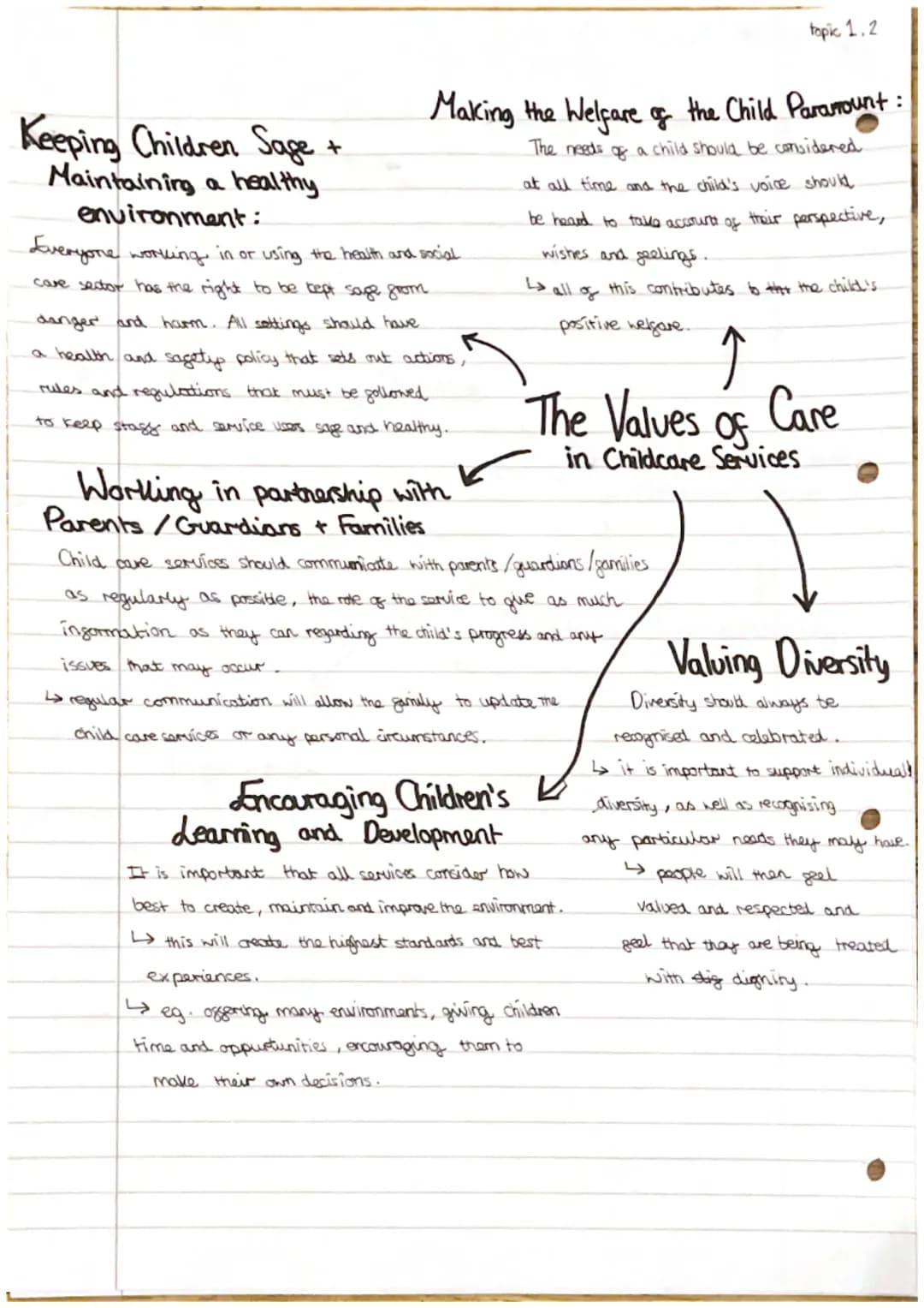 
<p>All organisations should provide training in equality, diversity, and rights, usually under the equal opportunities framework. This trai