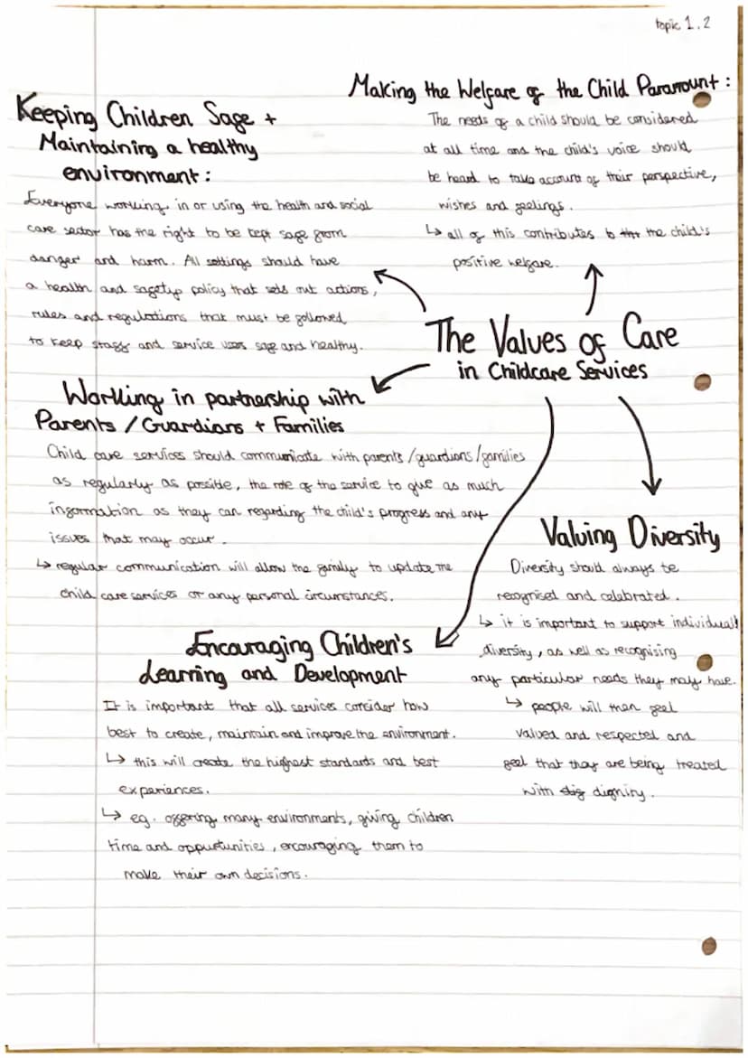 
<p>All organisations should provide training in equality, diversity, and rights, usually under the equal opportunities framework. This trai