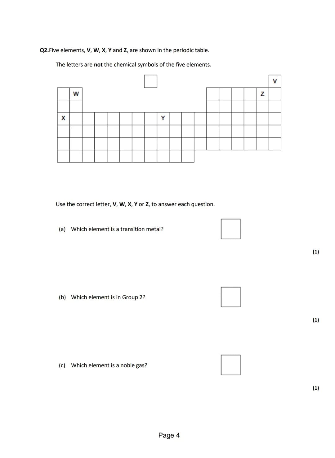 Q1. Use the periodic table and the information in the table below to help you to answer the questions.
The table shows part of an early vers