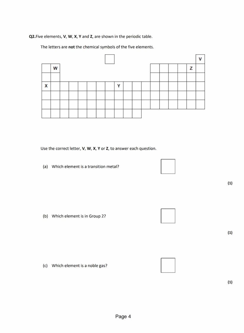 Q1. Use the periodic table and the information in the table below to help you to answer the questions.
The table shows part of an early vers