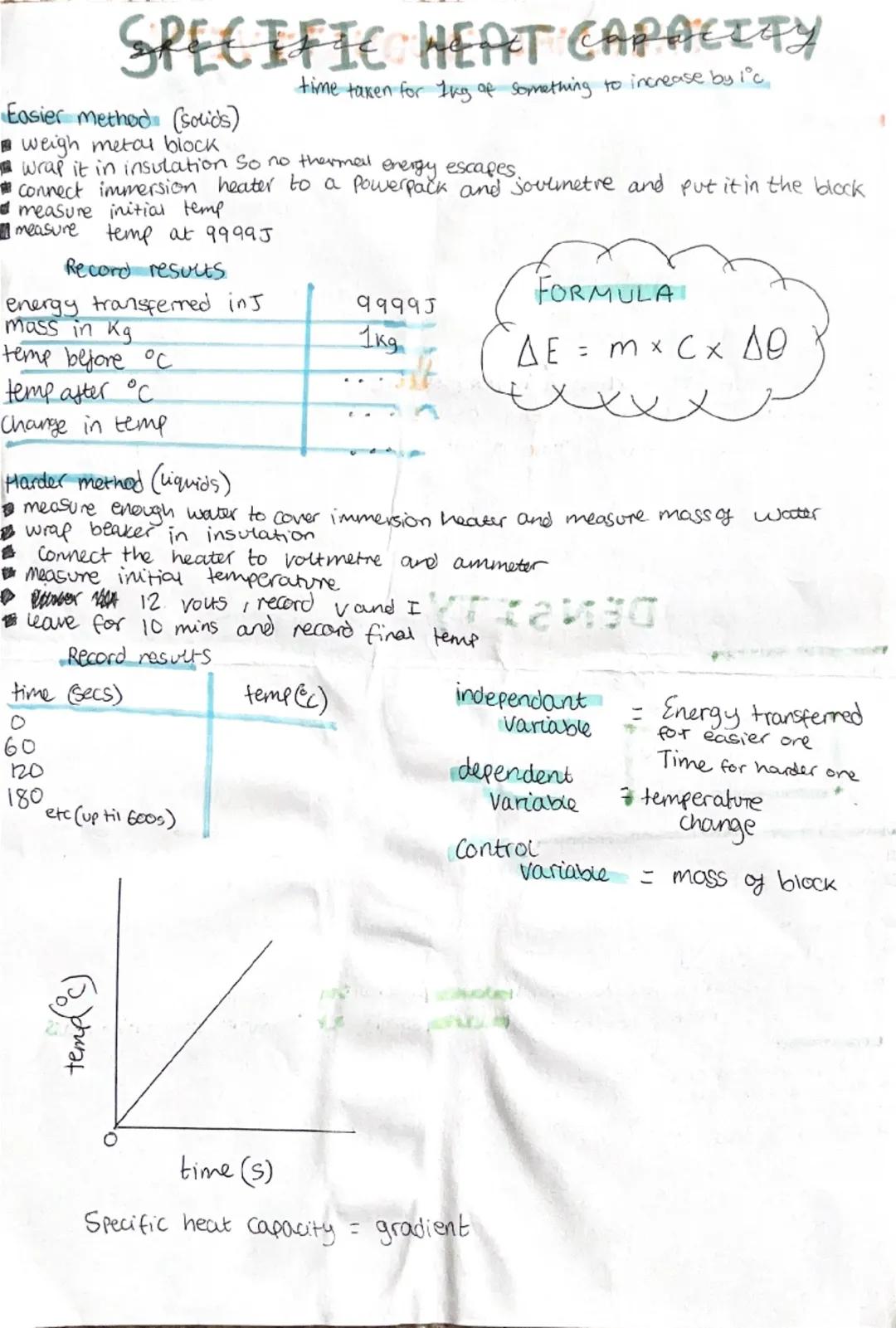 GCSE AQA Physics Paper 1 Practical Methods Guide