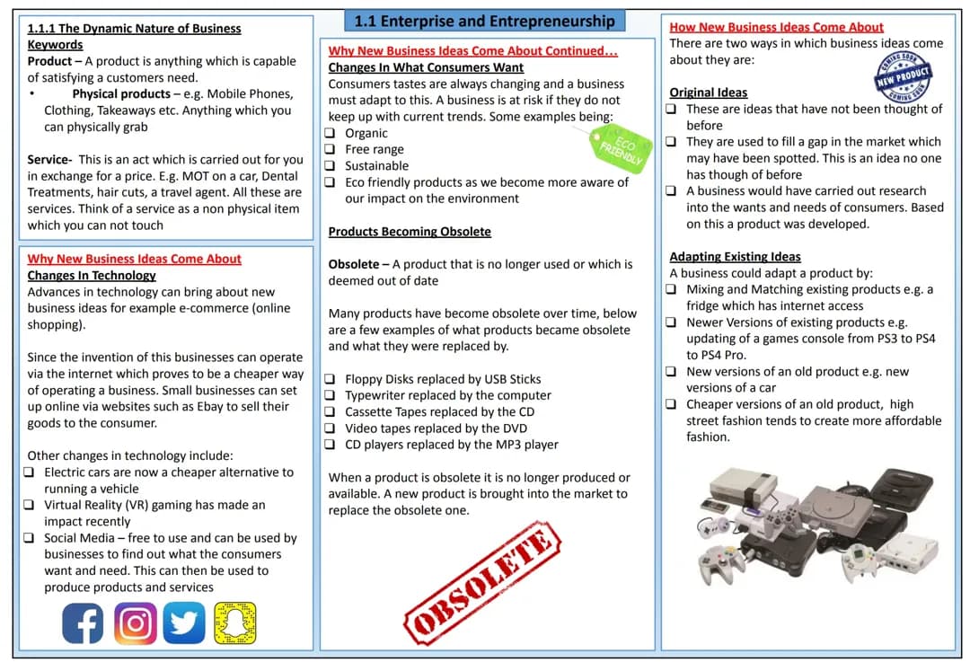 enterprise and entrepreneurship knowledge organisers