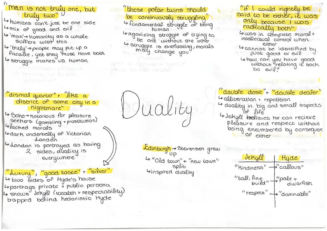 Jekyll and Hyde Themes: Duality, Morality, and Society for Kids