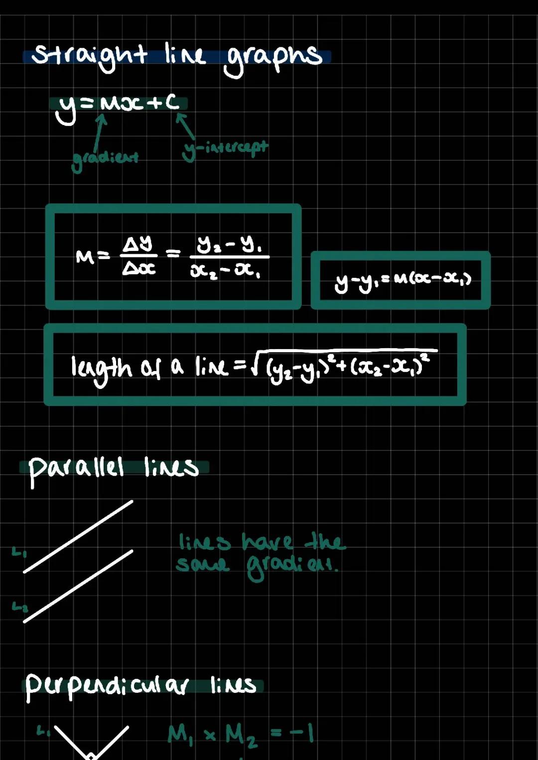 Tangent to a Circle and Finding Line Intersections