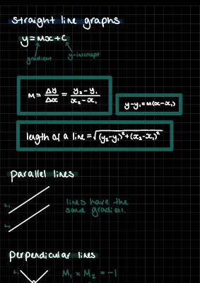 Know Coordinate geometry thumbnail